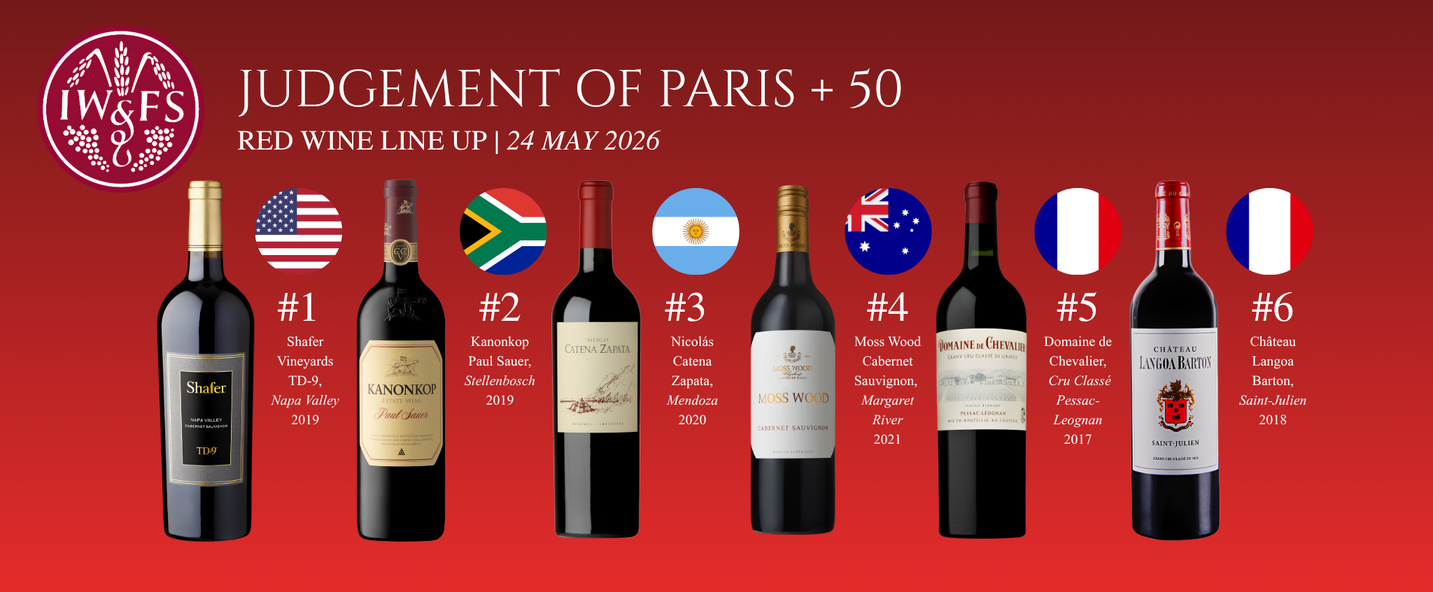 IWFS Judgement of Paris +50 red wine lineup graphic showing the six competing Bordeaux-style blends ranked by result: Shafer Vineyards TD-9 Napa Valley 2019 in first, Kanonkop Paul Sauer Stellenbosch 2019 in second, Nicolás Catena Zapata Mendoza 2020 in third, Moss Wood Cabernet Sauvignon Margaret River 2021 in fourth, Domaine de Chevalier Cru Classé Pessac-Léognan 2017 in fifth, and Château Langoa Barton Saint-Julien 2018 in sixth.